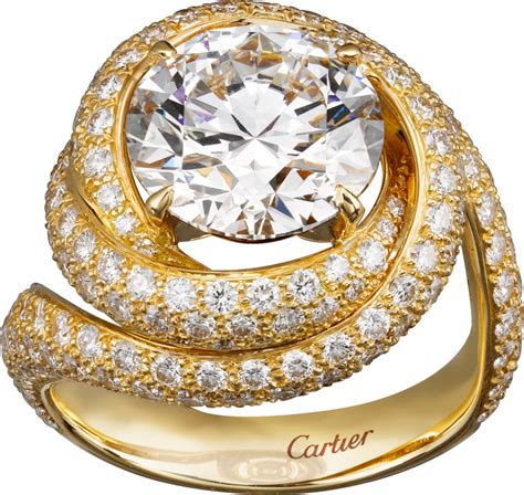 cartier ring jewelry|cheapest cartier ring.